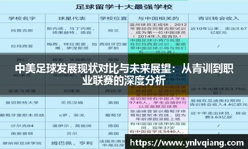 中美足球发展现状对比与未来展望：从青训到职业联赛的深度分析
