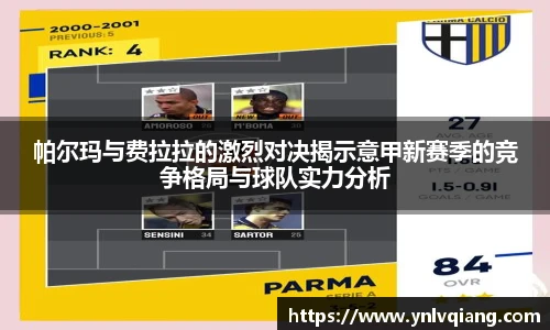 帕尔玛与费拉拉的激烈对决揭示意甲新赛季的竞争格局与球队实力分析